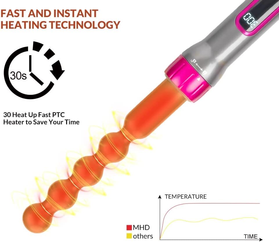 KKMNDE Ensemble de Baguettes de Fer à friser 5 en 1, Rouleaux à bigoudis de 19 à 32mm, Pinces à friser à Chauffage instantané avec écran LCD et réglage de la température