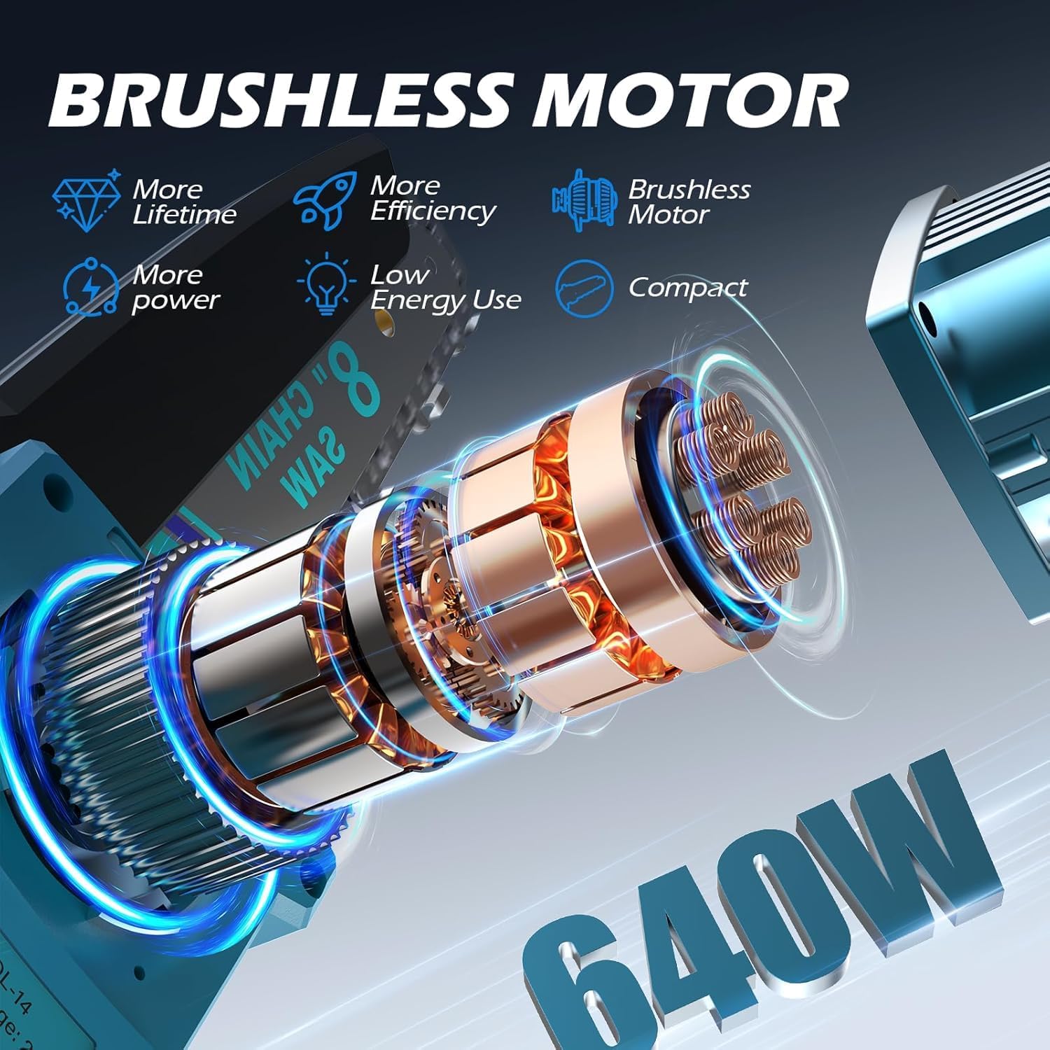 8000mAh Brushless Mini Tronconneuse a Batterie, 8 Pouces Mini Tronconneuse Electrique Sans Fil, Trononneuse à Main pour la Coupe du Bois, Les Branches d'arbres, l'élagage le Jardin