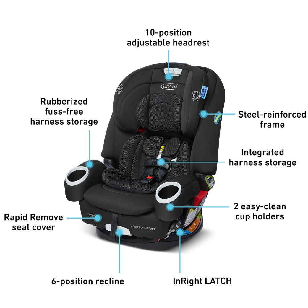 4-in-1 Car Seat
