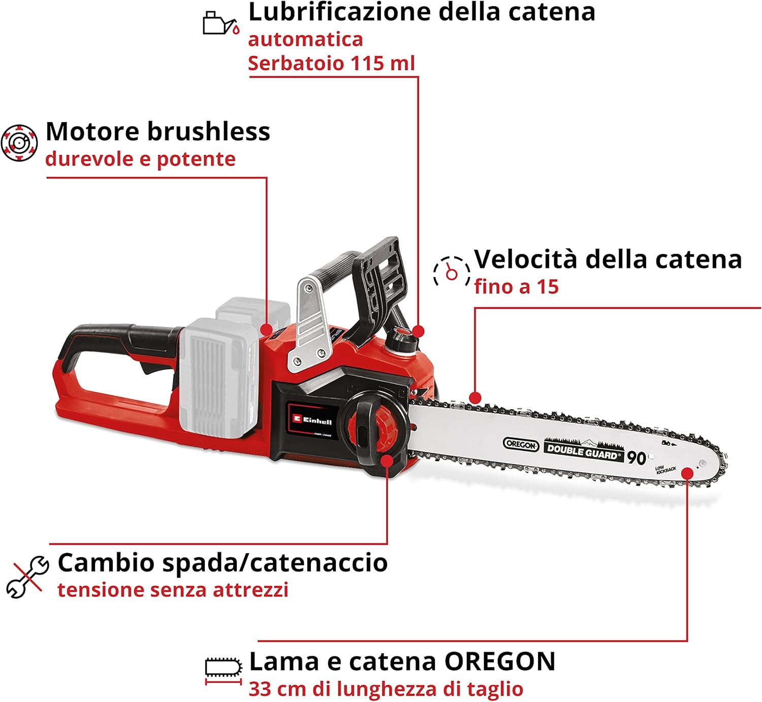 Einhell Professional Trononneuse sans fil GP-LC 36/35 Li- Solo Power X-Change (36V, Longueur de coupé 33cm, Vitesse de chaine 15m/s, moteur sans charbon) Livrée sans Batterie ni Chargeur