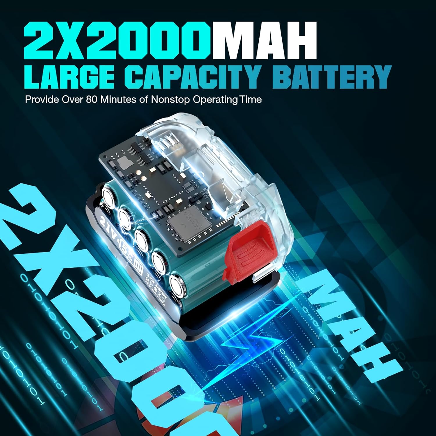 Supstable Mini Trononneuse à Batterie 6 et 8 Pouces, 8000mAh Trononneuse lectrique 900W Sans Fil, D'huile Automatique & Tension de Chane Sans Outil, Compatible avec Makita 18V