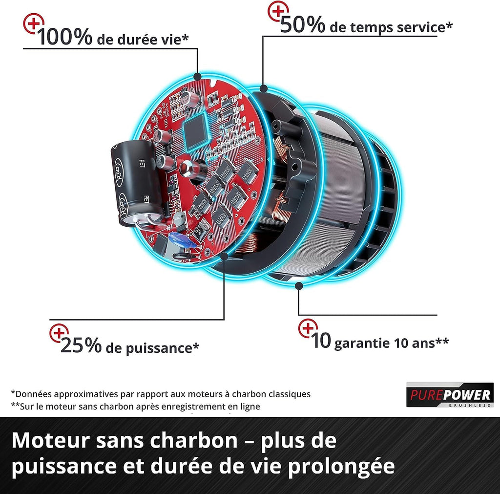 Einhell Trononneuse sans fil FORTEXXA 18/30 Solo - Power X-Change (18V, moteur sans charbon, guide-chane 30 cm, régime max 4 300 tr/min) Livré sans Batterie ni Chargeur