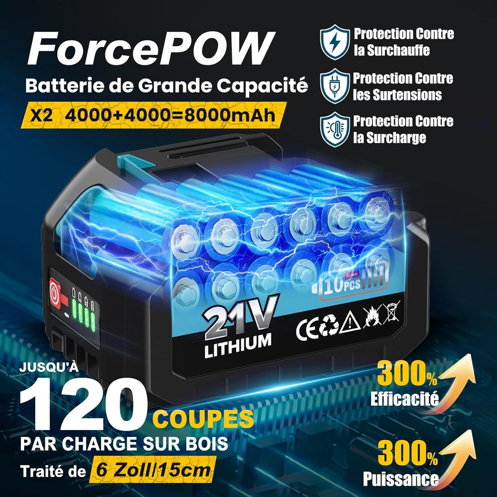 Mini Tronconneuse a Batterie, Tronconneuse Electrique Sans Fil de 6 Pouces 8000mAh avec Graisseur Automatique, Elagueuse Batterie pour l'élagage le Jardin Projets DIY