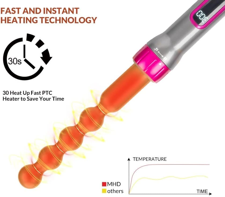 KKMNDE Ensemble de Baguettes de Fer à friser 5 en 1, Rouleaux pour bigoudis, Pinces à friser à Chauffage instantané avec réglage de la température et de l'écran LCD
