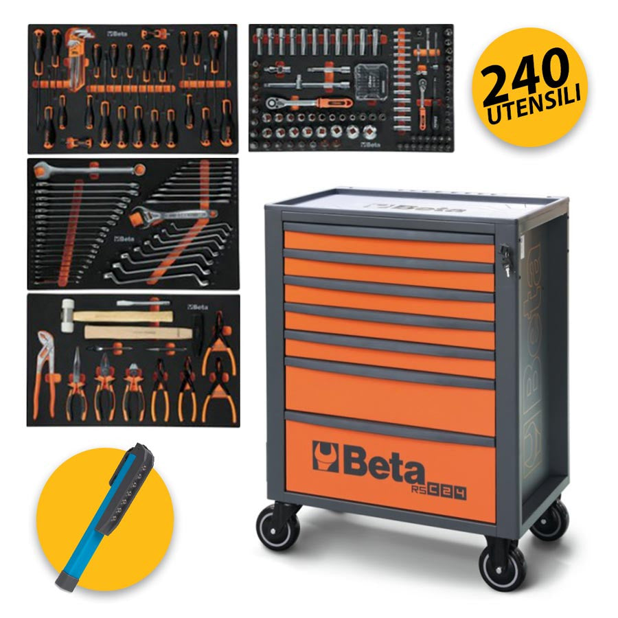 Boîte à outils spéciale fête des pères