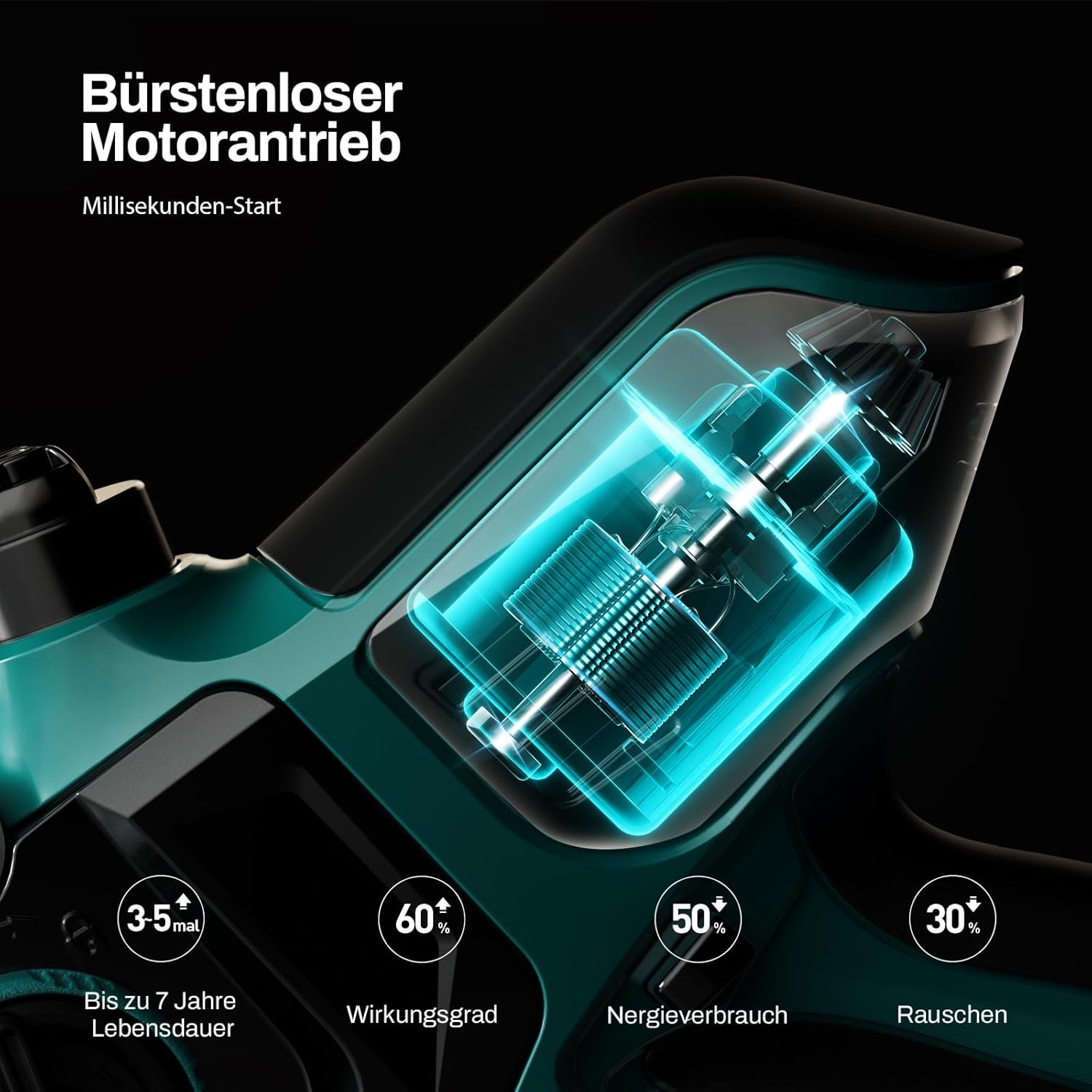 KIESBOHR Trononneuse sans balais 6 pouces avec lubrification améliorée de la chane, compatible avec la batterie Makita 18V（sans batterie ni chargeur）
