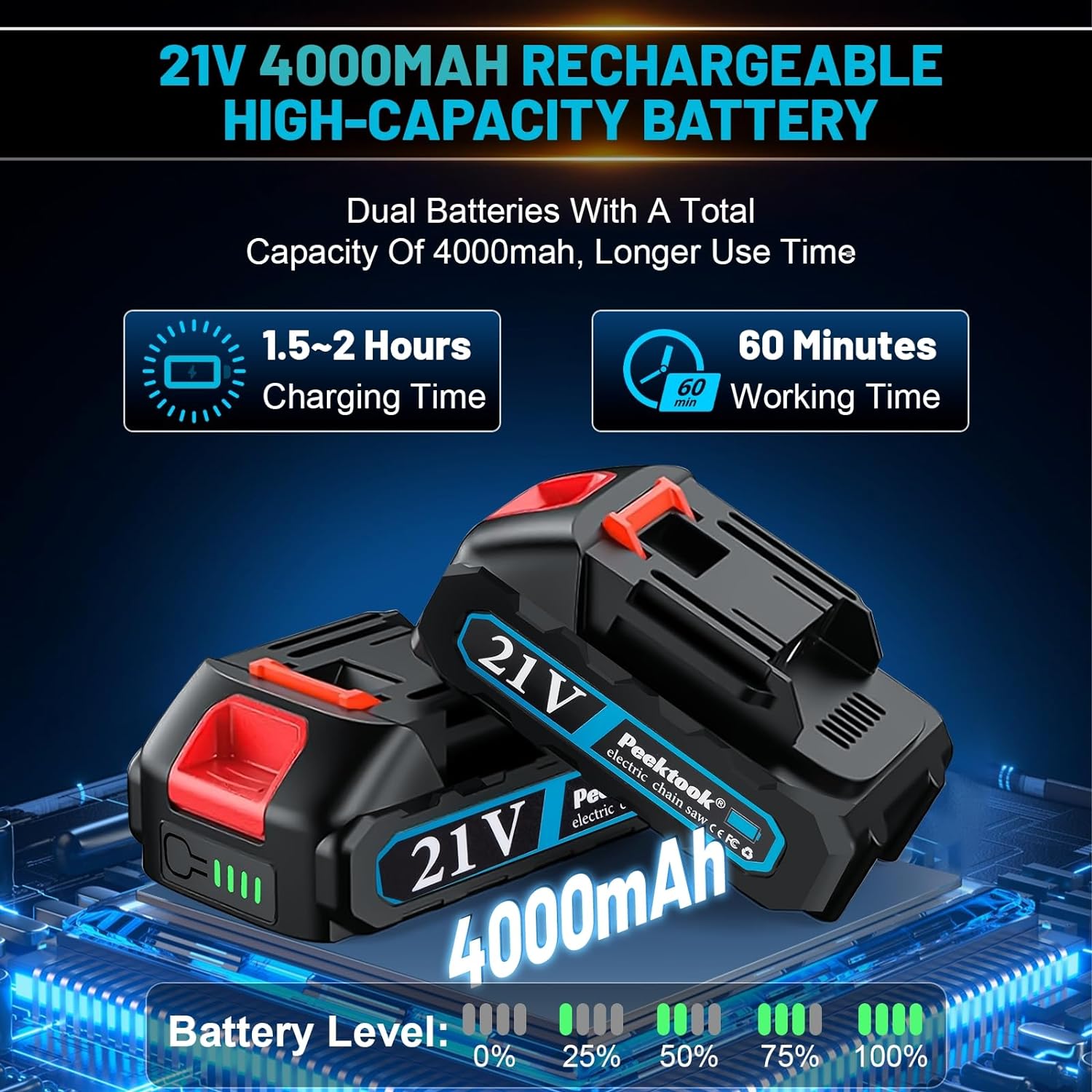 Mini Trononneuse à Batterie 6 Pouces, 4000mAh Mini Trononneuse lectrique Sans Fil avec 2 Batteries 2.0Ah, 2 Chanes, Vitesse de coupe de 10 m/s pour la Coupe du bois, l'élagage le Jardin