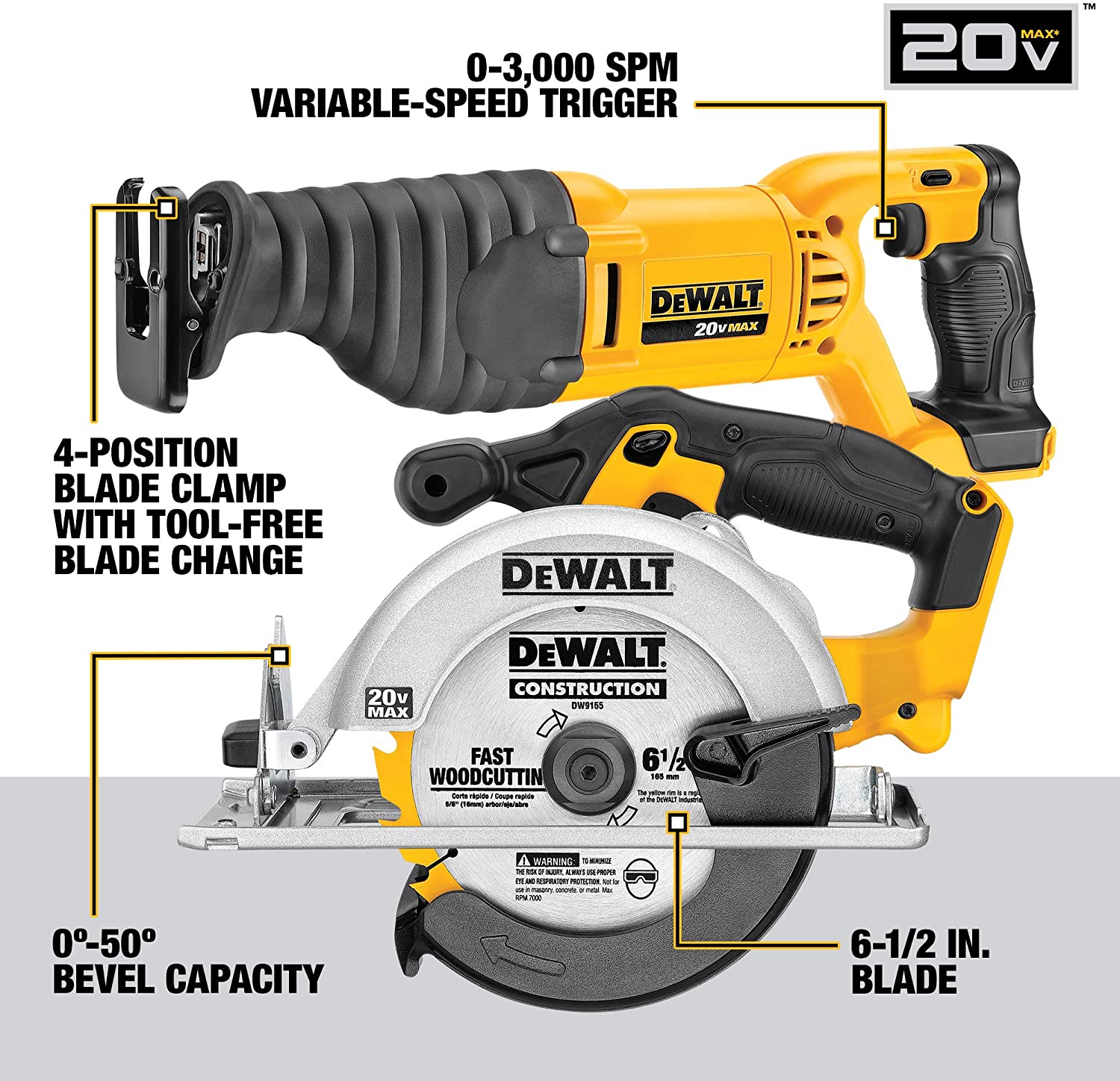 Ensemble perceuse-visseuse sans fil DEWALT 20 V Max, 10 outils (DCK1020D2)