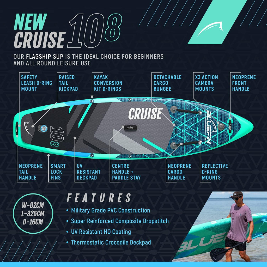 Ensemble de planches de SUP Bluefin Cruise