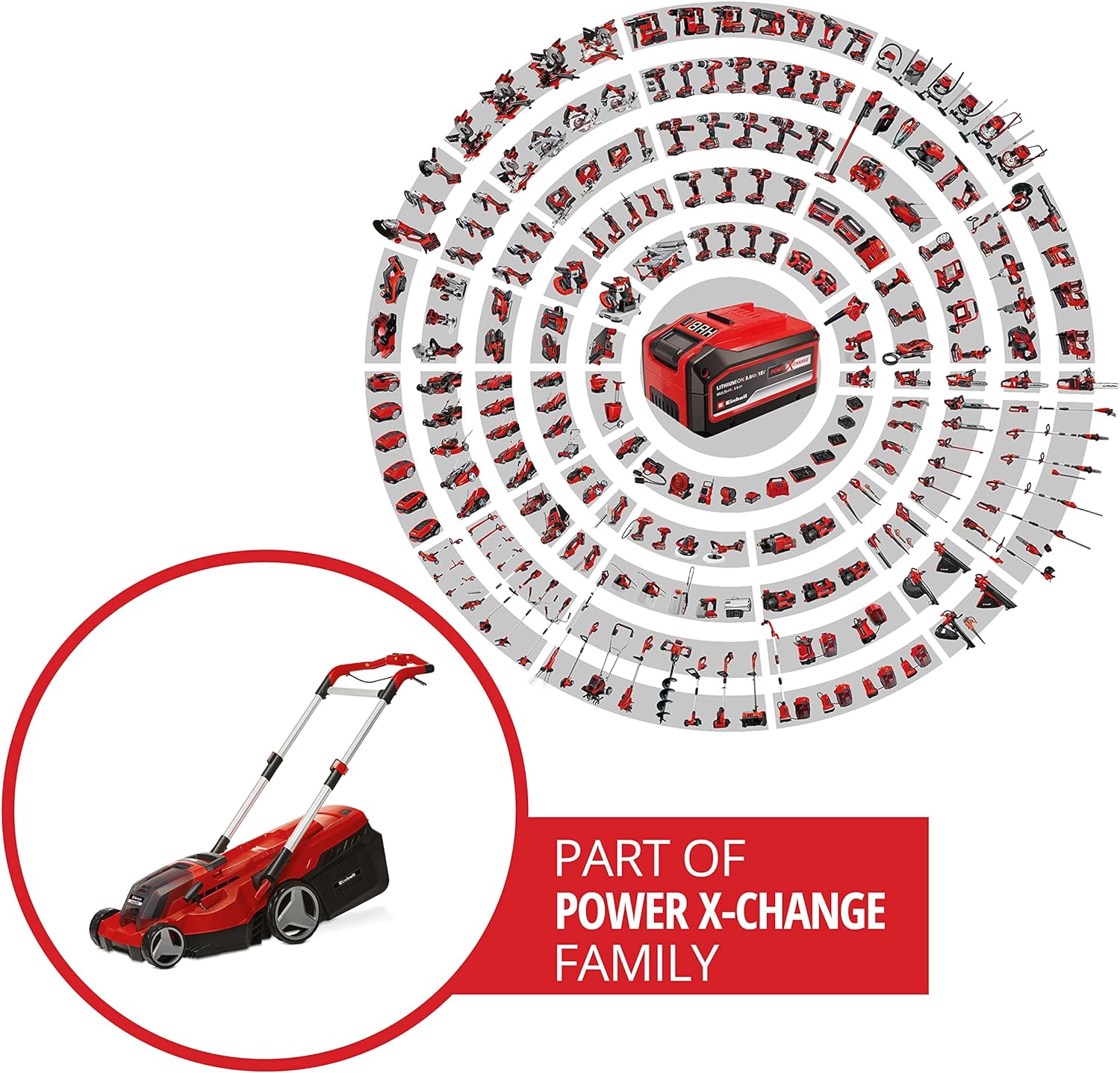 Tondeuse à gazon sans fil Einhell Power X-Change RASARRO 36/38 avec batterie