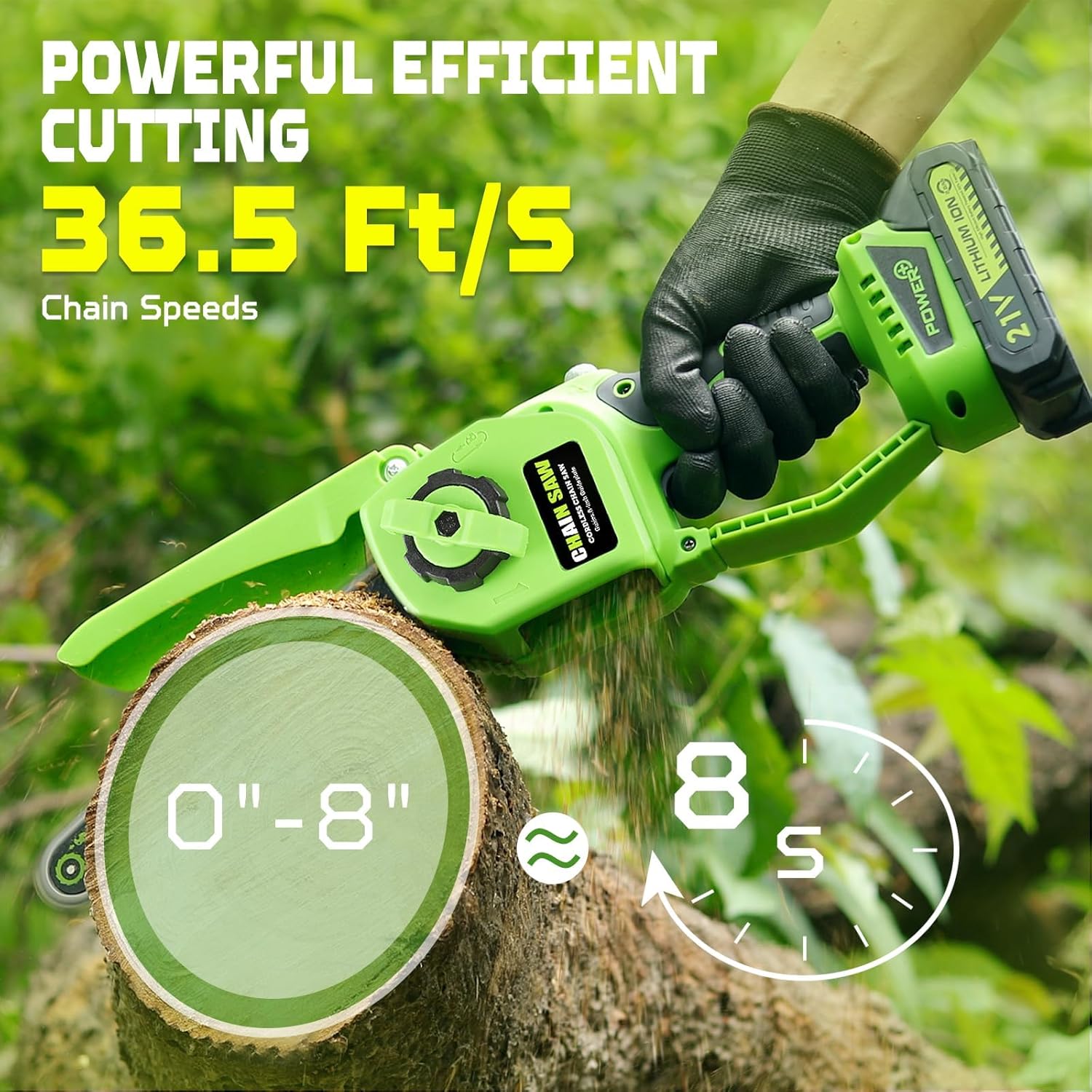 8 Pouces Mini Trononneuse lectrique Sans Fil avec Moteur Brushless, Incluant 2 Batteries de et 2 Chanes, Vitesse de Chane, pour Couper le Bois et laguer dans le Jardin