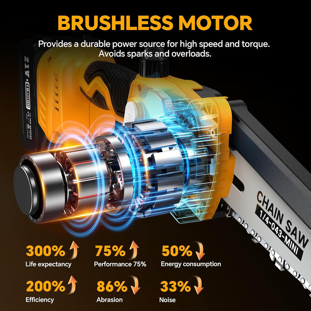 APROTII Mini Trononneuse à Batterie 8000mAh, 900W Brushless Scie à Batterie pour l'lagage, Tension de Chane Sans Outils, Trononneuse lectrique à Batterie pour la Coupe du Bois et Jardinage