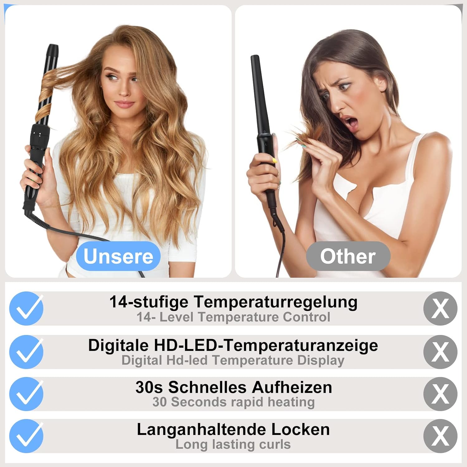 Fer a Boucler 7 En 1, Parwin Pro Beauty Boucleur a Cheveux, Professionnel Appareils Et Outils De Coiffure, Fer a Friser en Céramique avec 7 Baguettes Chauffantes, 100-230℃, cran LCD