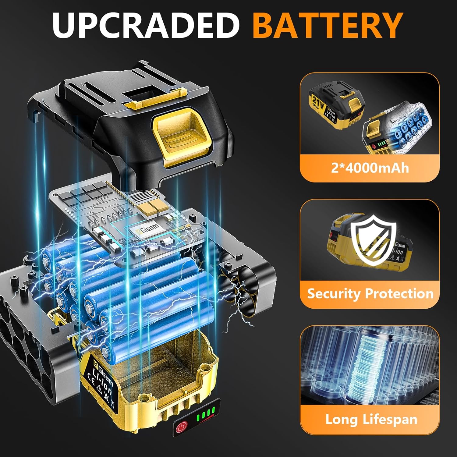 Mini Trononneuse à Batterie 8000mAh,6 et 8 Pouces Trononneuse électrique avec 900W Moteur Sans Balais,Automatique et Tension de Chane,Pour le Jardin,Les Branches et le Bois