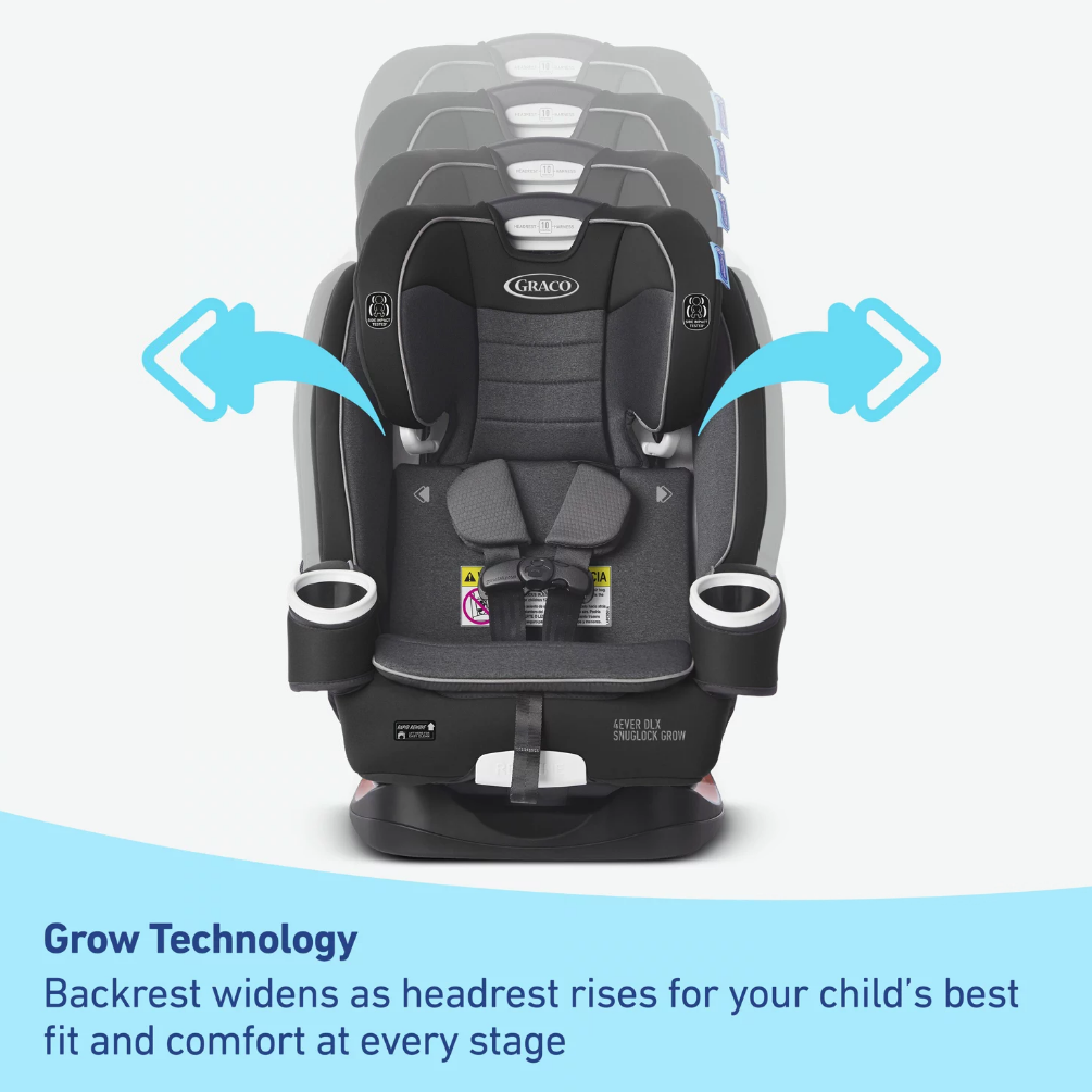 4-in-1 Car Seat