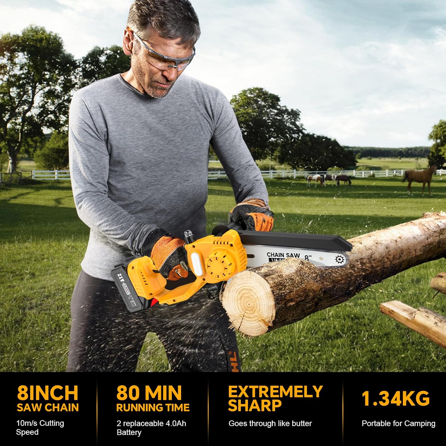 APROTII Mini Trononneuse à Batterie 8000mAh, 900W Brushless Scie à Batterie pour l'lagage, Tension de Chane Sans Outils, Trononneuse lectrique à Batterie pour la Coupe du Bois et Jardinage