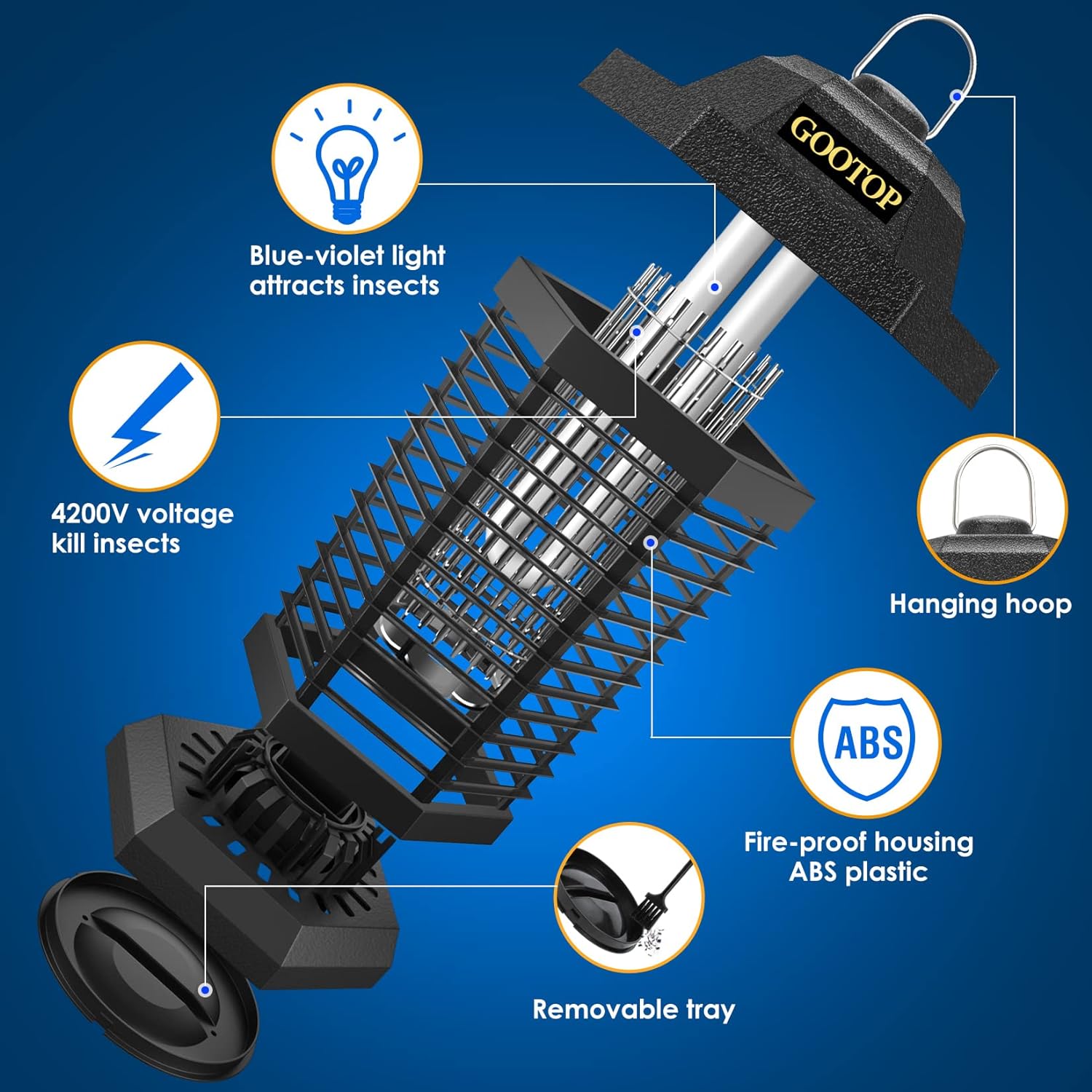 GOOTOP Bug Zapper Outdoor Electric, Mosquito Zapper, Fly Traps, Fly Zapper, Mosquito Killer, 3 Prong Plug, 90-130V, ABS Plastic Outer (Black) with 15W Replacement Bulb