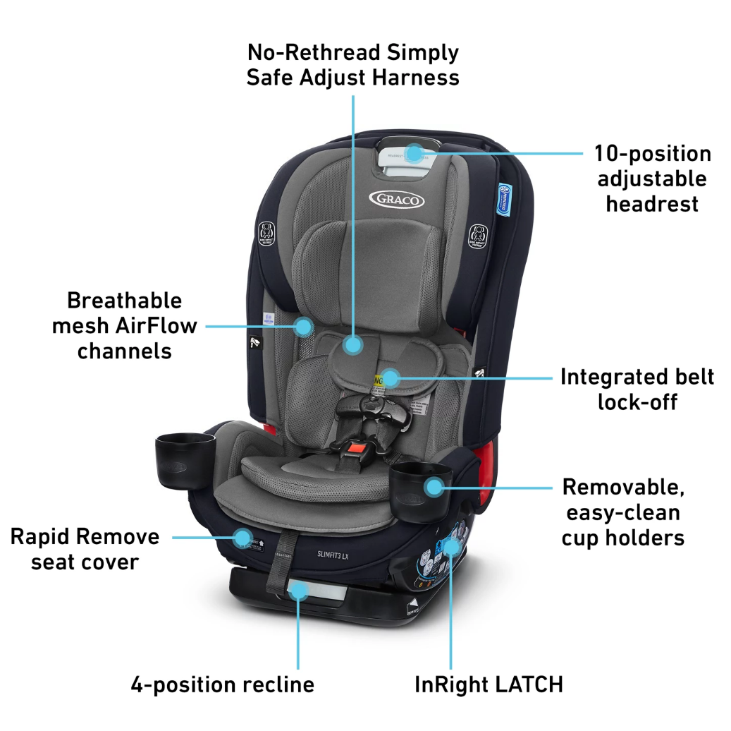 3-in-1 Car Seat