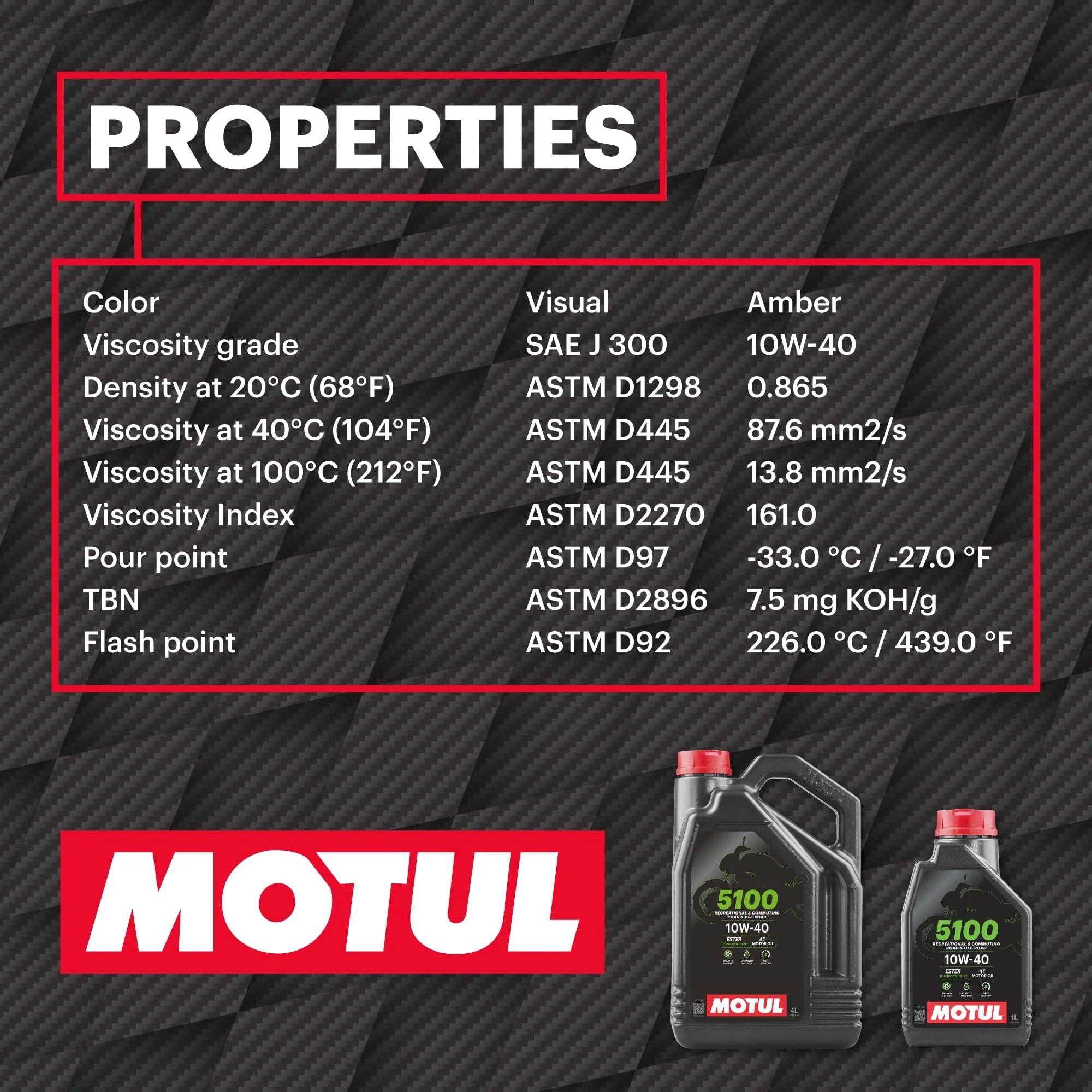Motul Motorbike Oil 5100 4T 10W40 4L Noir
