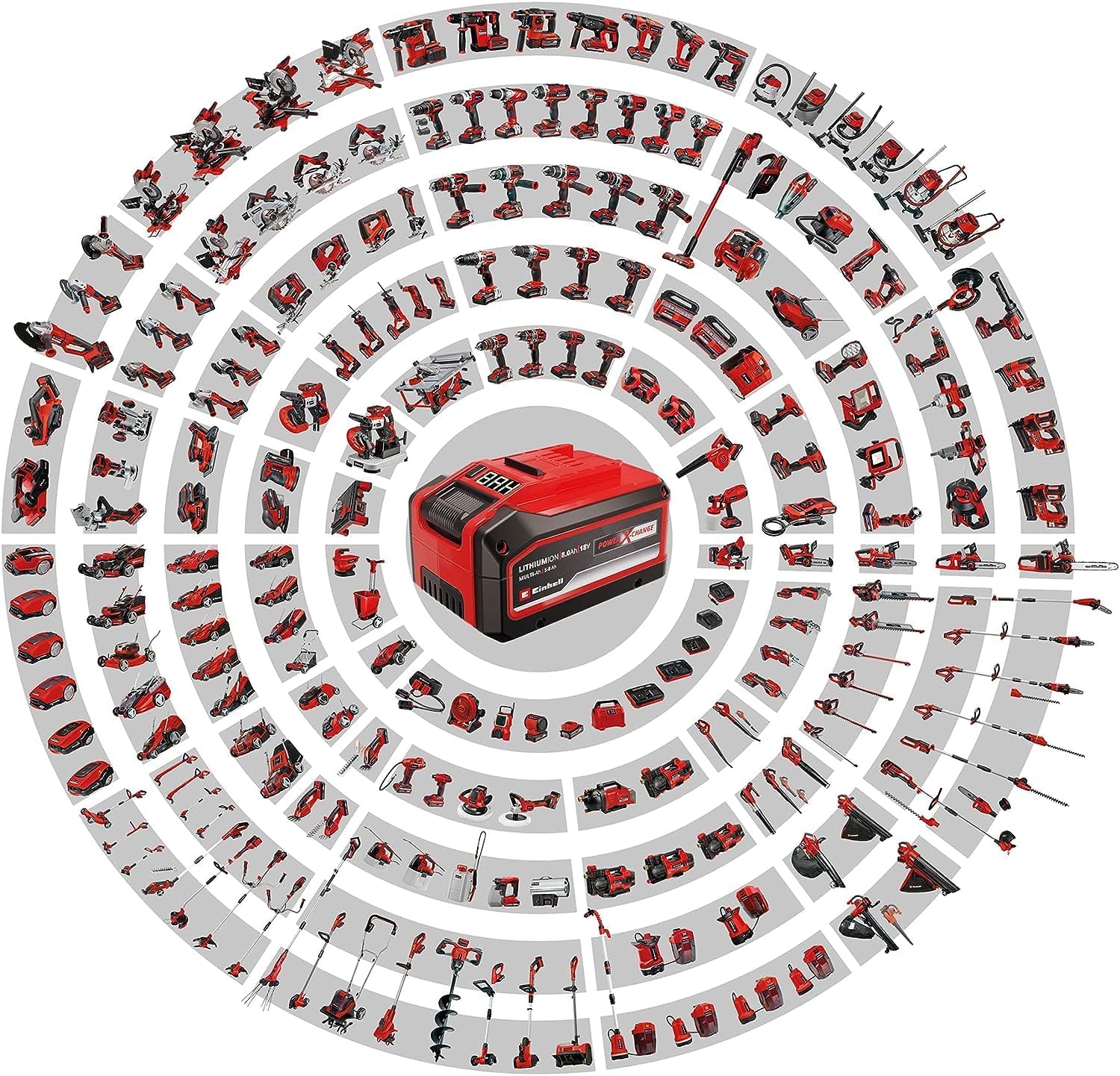 Einhell Trononneuse sans fil GE-LC 18/25 Li Solo - Power X-Change (18 V, Longueur du guide 25 cm, Longueur de coupe 23 cm) Livré sans Batterie ni Chargeur