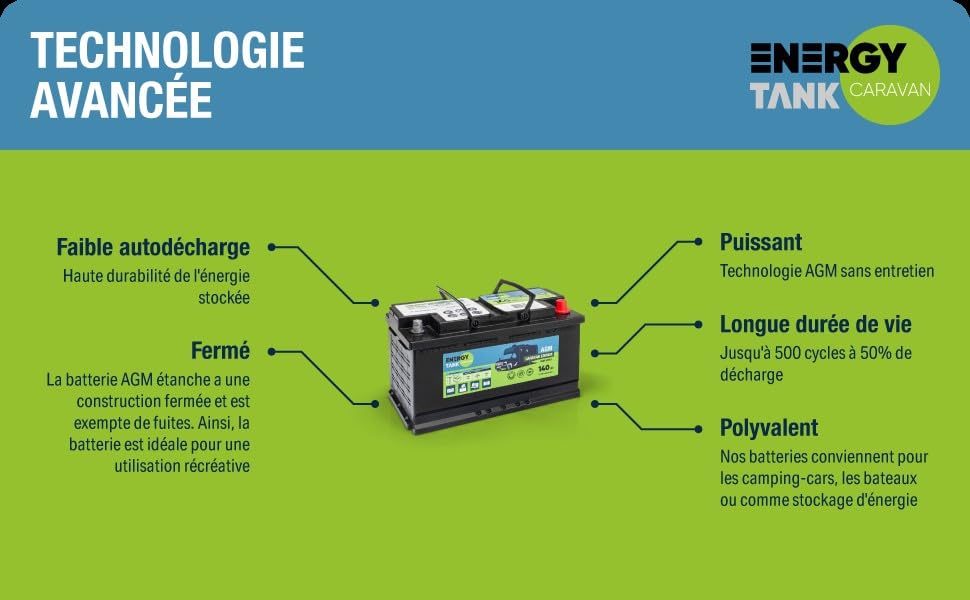 Batterie Camping Car 12V 140 Ah - Batterie Voiture - AGM 12v - Batterie Decharge Lente Protégée Contre les Vibrations et les Chocs