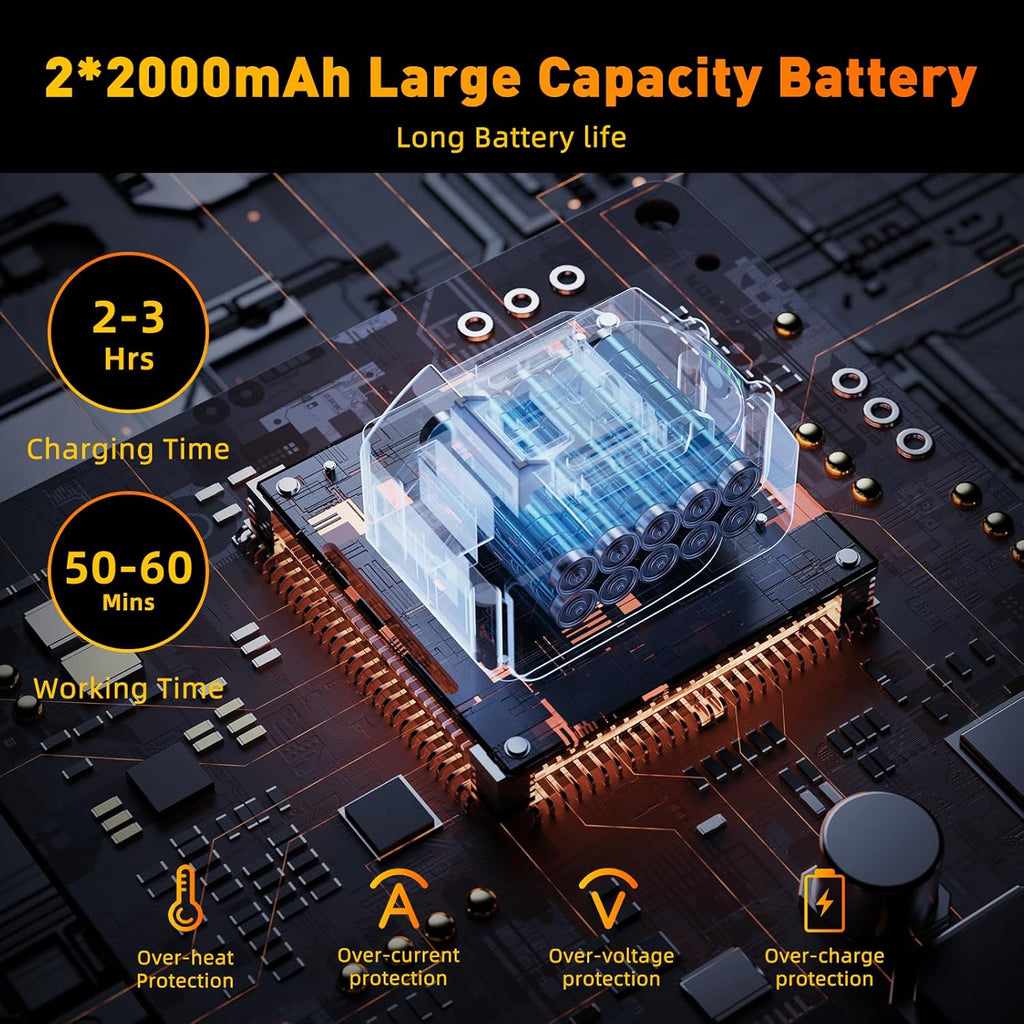 APROTII Mini Trononneuse à Batterie 8000mAh, 900W Brushless Scie à Batterie pour l'lagage, Tension de Chane Sans Outils, Trononneuse lectrique à Batterie pour la Coupe du Bois et Jardinage
