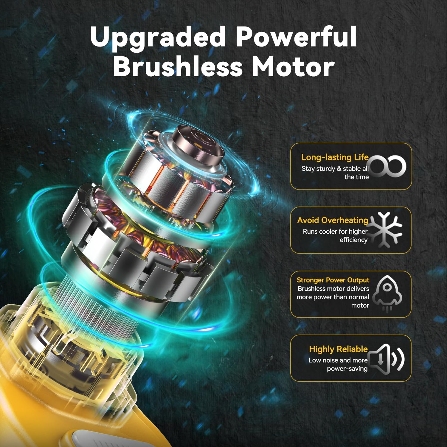 APROTII Mini Trononneuse à Batterie 8000mAh, 900W Brushless Scie à Batterie pour l'lagage, Tension de Chane Sans Outils, Trononneuse lectrique à Batterie pour la Coupe du Bois et Jardinage
