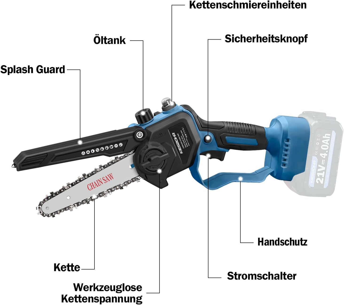 KIESBOHR Trononneuse sans balais 6 pouces avec lubrification améliorée de la chane, compatible avec la batterie Makita 18V（sans batterie ni chargeur）