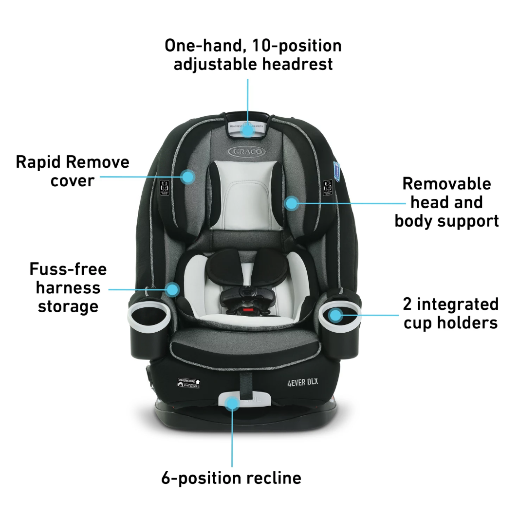 4-in-1 Car Seat