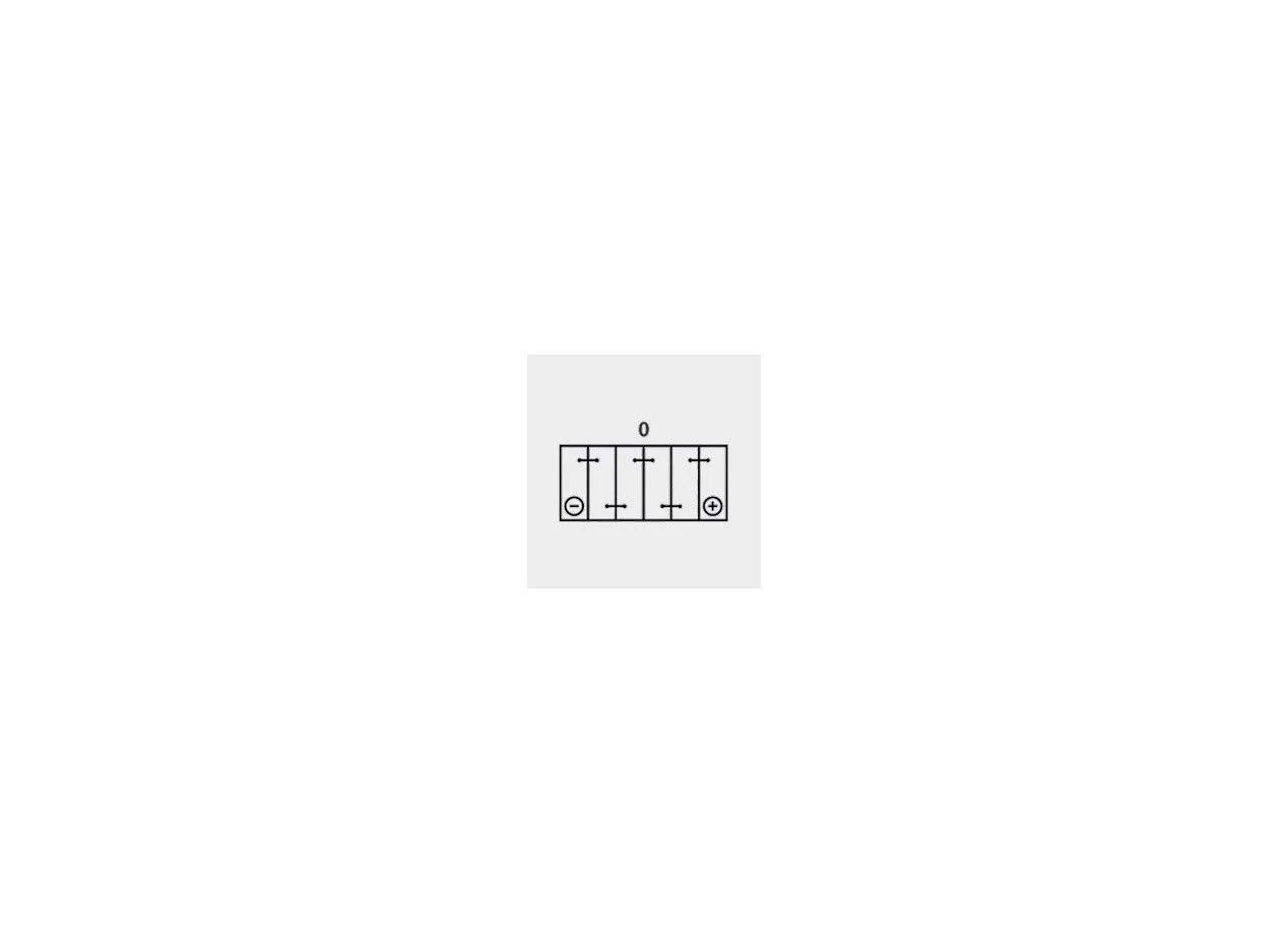 Fulmen Batterie voiture FA640 12 V 64 Ah 640 A