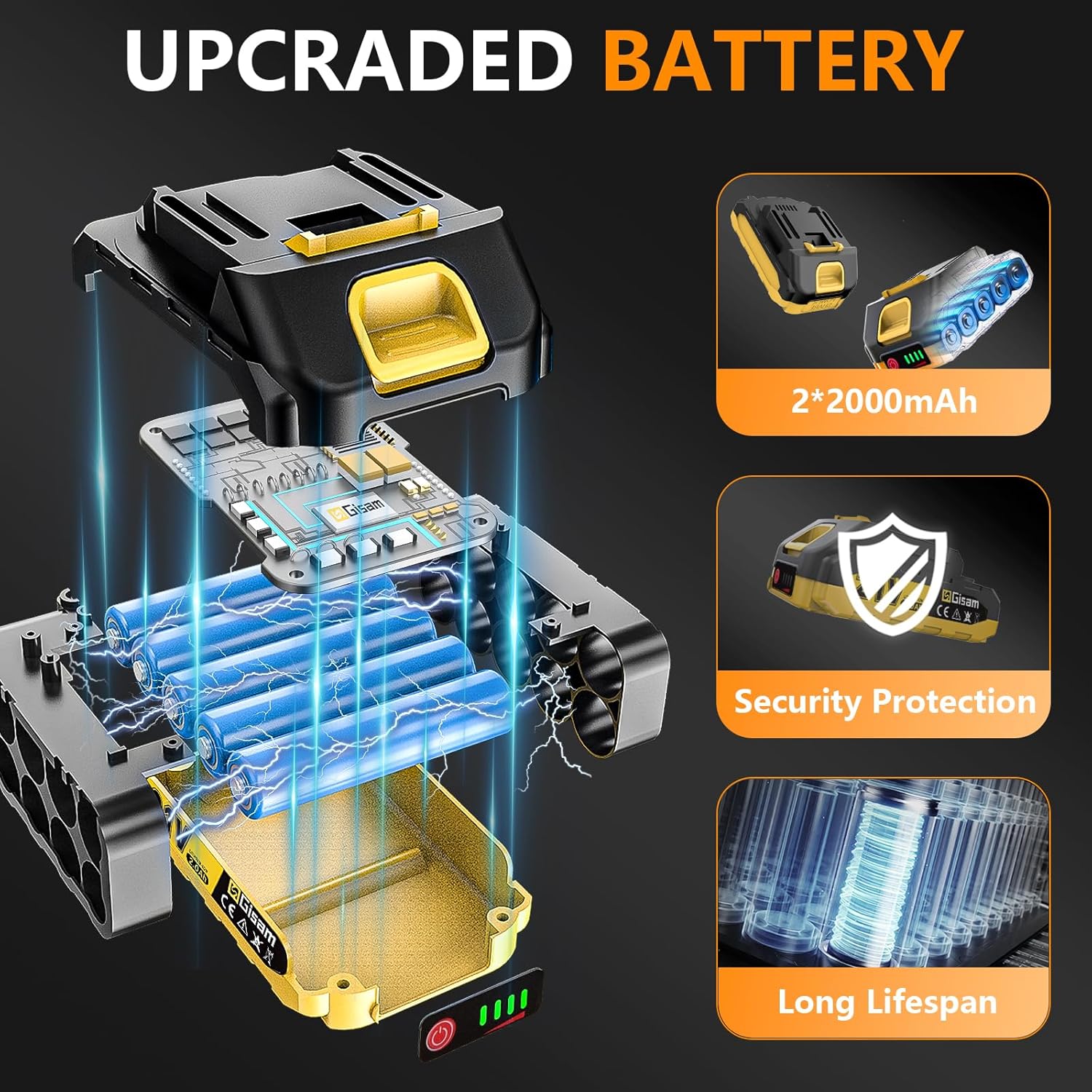Mini Trononneuse à Batterie 8000mAh,6 et 8 Pouces Trononneuse électrique avec 900W Moteur Sans Balais,Automatique et Tension de Chane,Pour le Jardin,Les Branches et le Bois