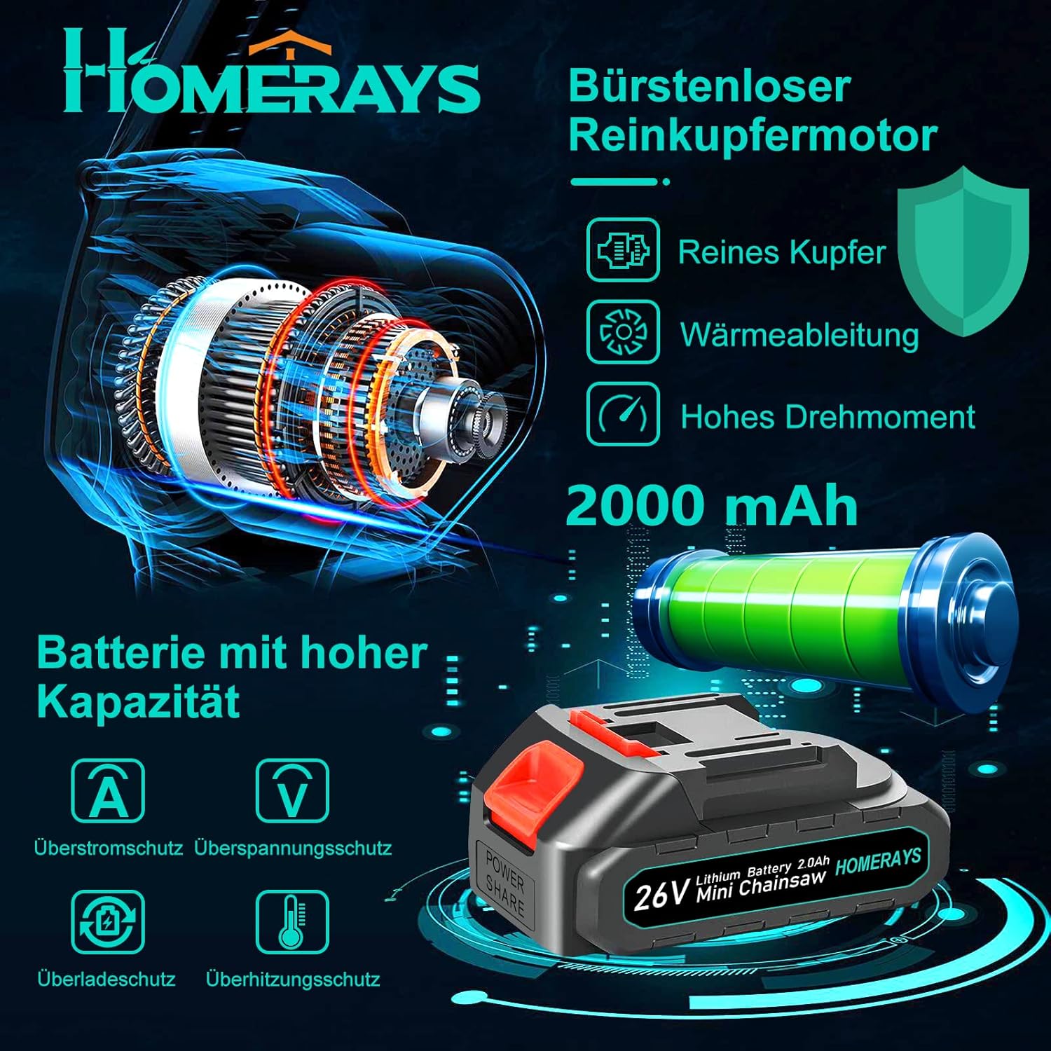 Mini Trononneuse a Batterie 4000mAh, 8 &amp; 6 Pouces Lubrificateur Automatique et électrique Trononneuse 2 * 2000mAh brushless Elagueur, Pour La Coupe Du Bois, Branches, L'élagage, La Cour, Jardin