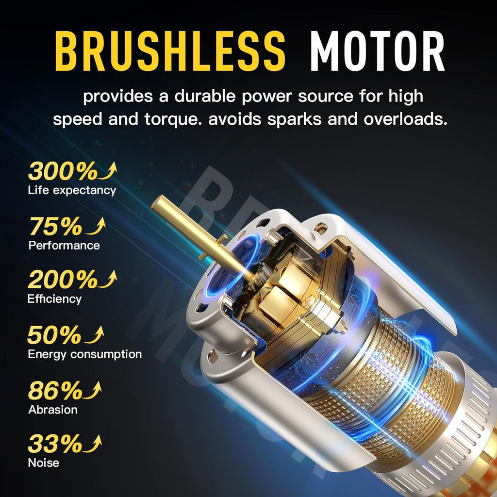 APROTII Mini Trononneuse à Batterie 8000mAh, 900W Brushless Scie à Batterie pour l'lagage, Tension de Chane Sans Outils, Trononneuse lectrique à Batterie pour la Coupe du Bois et Jardinage