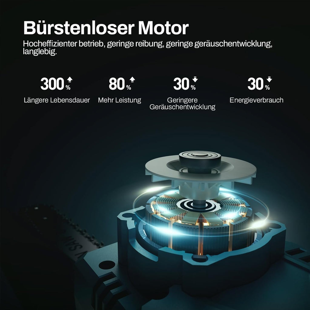 KIESBOHR Trononneuse sans balais 6 pouces avec lubrification améliorée de la chane, compatible avec la batterie Makita 18V（sans batterie ni chargeur）