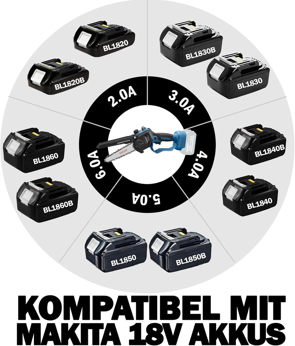 KIESBOHR Trononneuse sans balais 6 pouces avec lubrification améliorée de la chane, compatible avec la batterie Makita 18V（sans batterie ni chargeur）