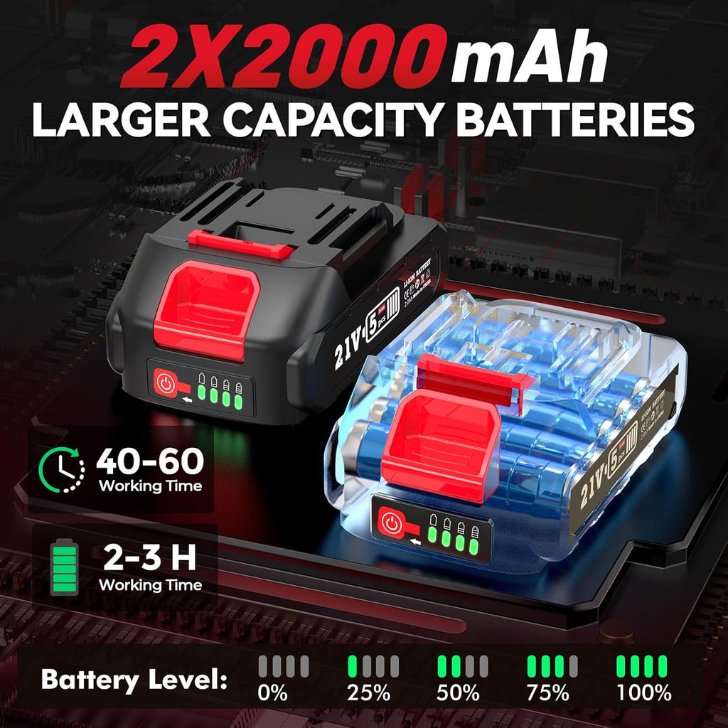 Avhrit Mini Trononneuse à Batterie, 8 Pouces, 8000 mAh Trononneuse lectrique Sans Fil Brushless avec 2 Batteries 4.0 Ah et Système de Lubrification, Idéale pour Branches, Cour et Jardin