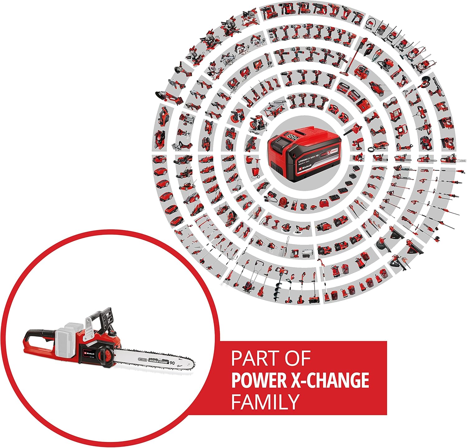 Einhell Professional Trononneuse sans fil GP-LC 36/35 Li- Solo Power X-Change (36V, Longueur de coupé 33cm, Vitesse de chaine 15m/s, moteur sans charbon) Livrée sans Batterie ni Chargeur